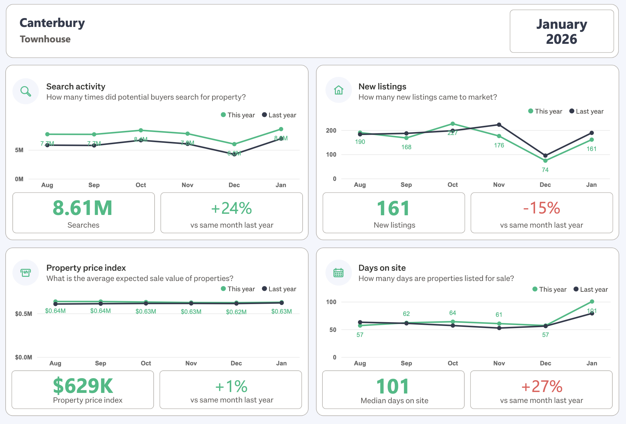 Why Investors are Choosing Wigram in 2026: A Data-Driven Analysis